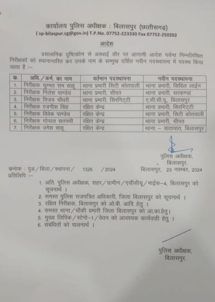 CG Police Transfer: पुलिस विभाग में बड़ा फेरबदल, SP ने 7 निरीक्षकों का किया तबदला, देखें लिस्ट …